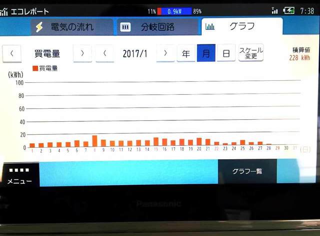 ELIIY power POWER iE6 HYBRIDの設定動作（メモ）: とりあえずそういうことで