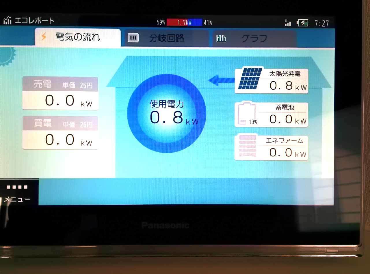 ELIIY power POWER iE6 HYBRIDの設定動作（メモ）: とりあえずそういうことで